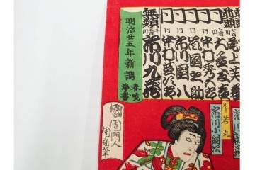 真作　明治期　豊原国周門人 周光筆　「俳優花競給金附」　役者を描いた木版画の浮世絵　3枚続　(R-085907)