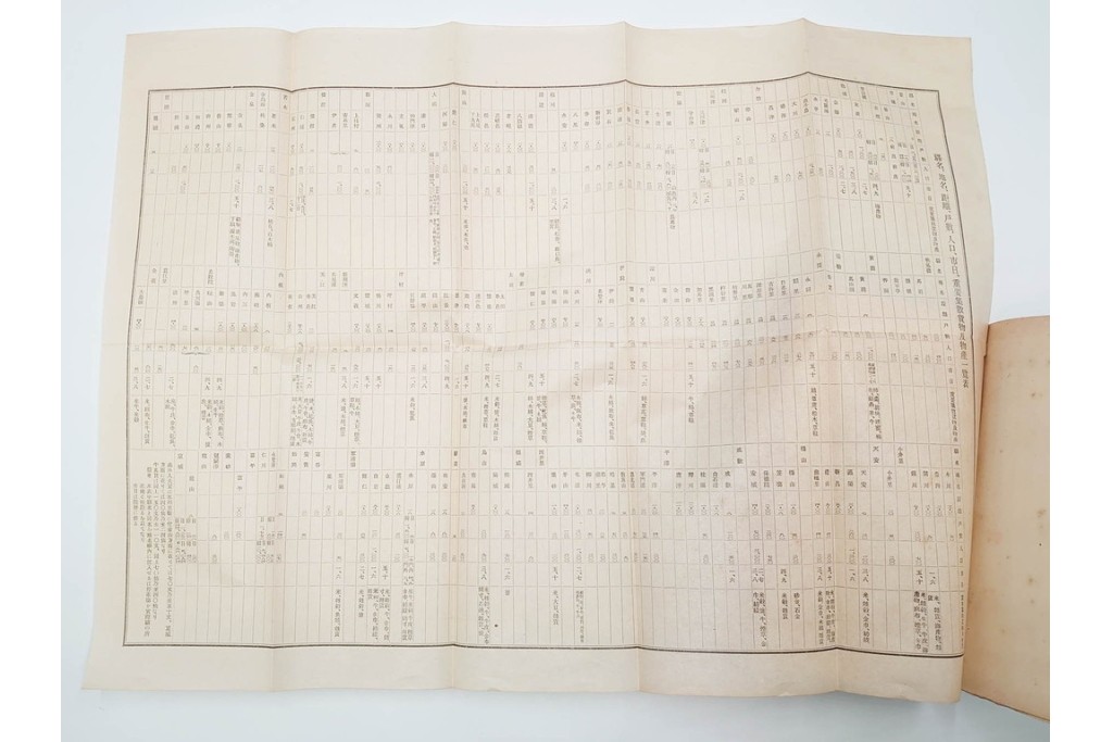 明治38年刊行　朝鮮・韓国　「京釜鉄道案内」　パノラマ写真付き　京城～釜山間の鉄道資料　(R-086291)　