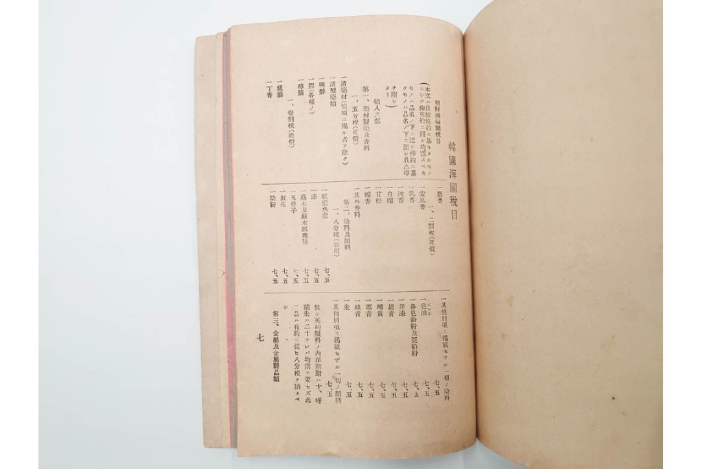 明治38年刊行　朝鮮・韓国　「京釜鉄道案内」　パノラマ写真付き　京城～釜山間の鉄道資料　(R-086291)　