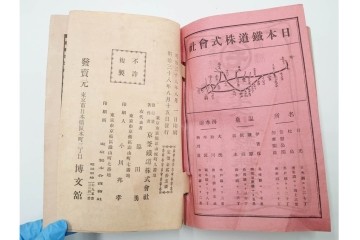 明治38年刊行　朝鮮・韓国　「京釜鉄道案内」　パノラマ写真付き　京城～釜山間の鉄道資料　(R-086291)　