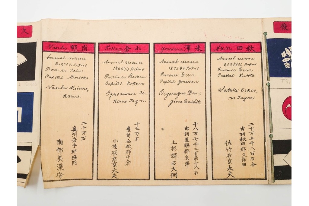 時代物　「日本諸侯之旗印」　大名家の旗印や家紋をまとめた木版画巻物　(R-086303)