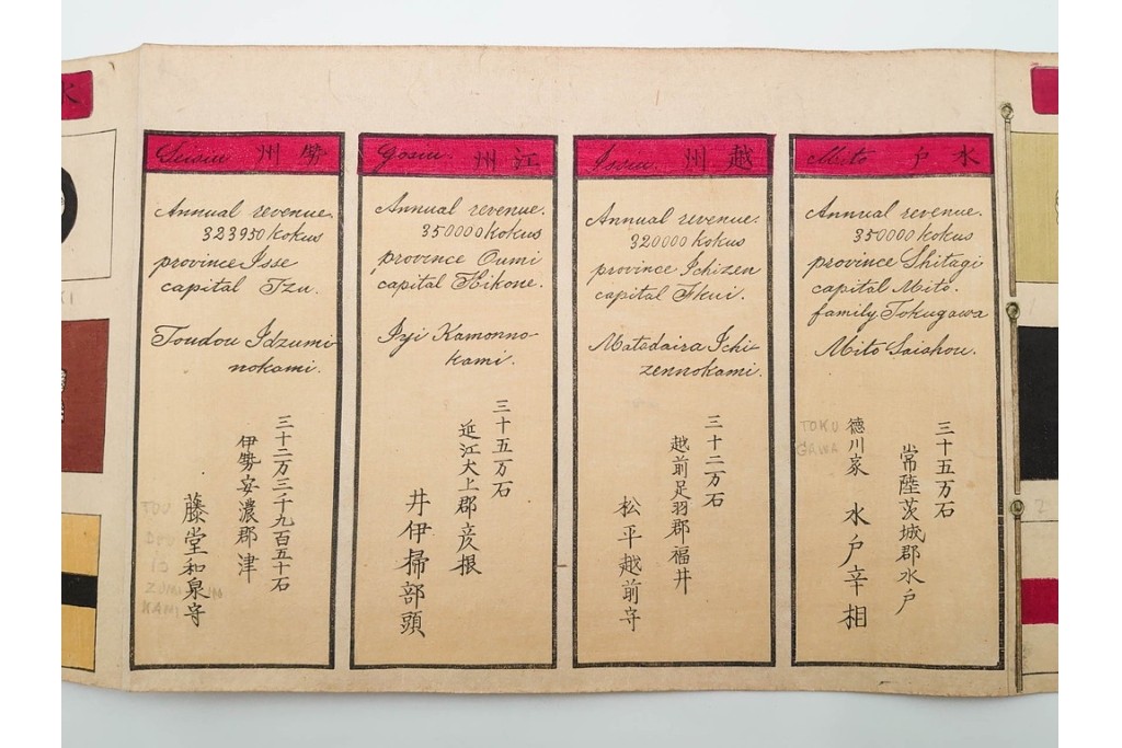 時代物　「日本諸侯之旗印」　大名家の旗印や家紋をまとめた木版画巻物　(R-086303)