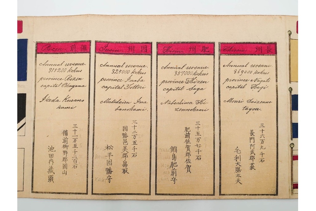 時代物　「日本諸侯之旗印」　大名家の旗印や家紋をまとめた木版画巻物　(R-086303)