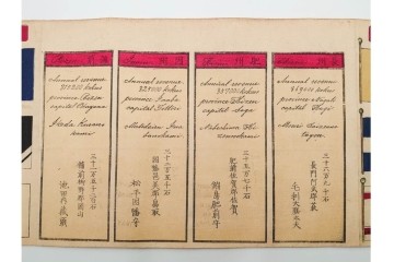 時代物　「日本諸侯之旗印」　大名家の旗印や家紋をまとめた木版画巻物　(R-086303)