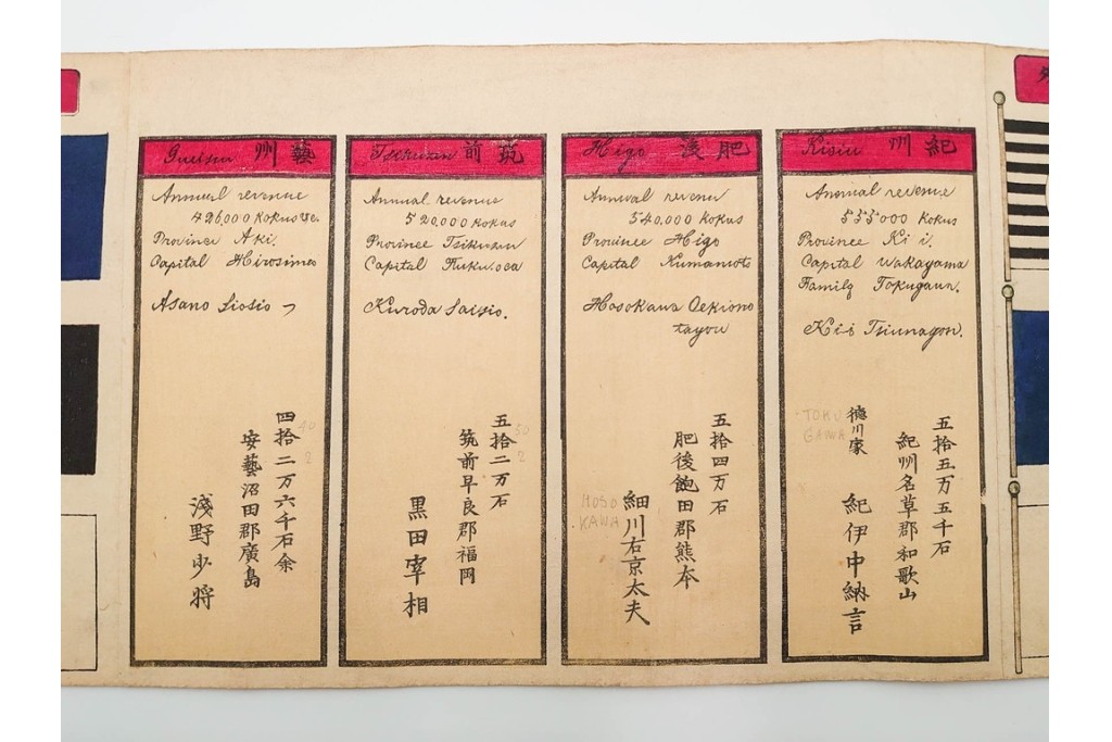 時代物　「日本諸侯之旗印」　大名家の旗印や家紋をまとめた木版画巻物　(R-086303)