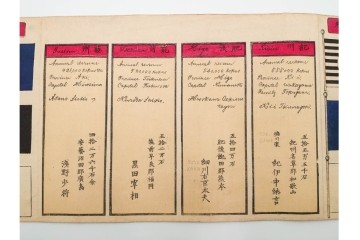 時代物　「日本諸侯之旗印」　大名家の旗印や家紋をまとめた木版画巻物　(R-086303)