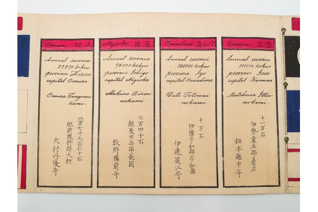 時代物　「日本諸侯之旗印」　大名家の旗印や家紋をまとめた木版画巻物　(R-086303)