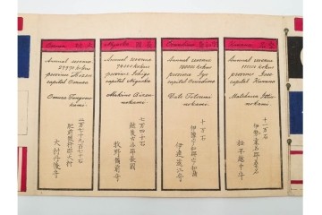 時代物　「日本諸侯之旗印」　大名家の旗印や家紋をまとめた木版画巻物　(R-086303)