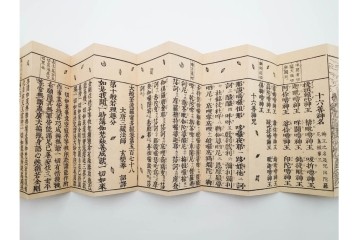 明治11年　大般若波羅蜜多経 第578巻 理趣分　経箱付き　(R-086351)　