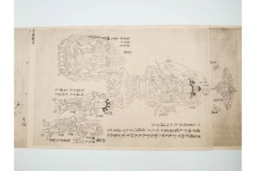 昭和三十年代　仏教図像集古 別尊雑記図像三四　神保朋世の記名あり　(R-086371)