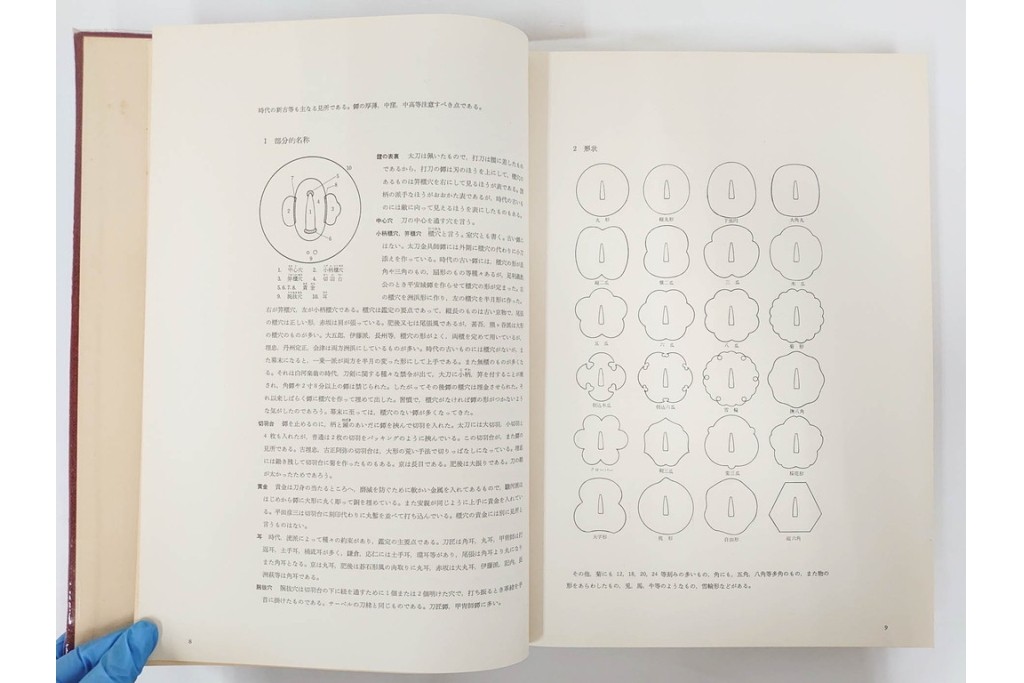 昭和38年　中村鐵青 著　「鐔集成」　限定1000部のうち第44番　全522頁　ケース付き　(R-086465)