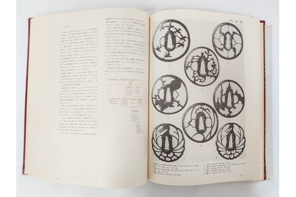 昭和38年　中村鐵青 著　「鐔集成」　限定1000部のうち第44番　全522頁　ケース付き　(R-086465)