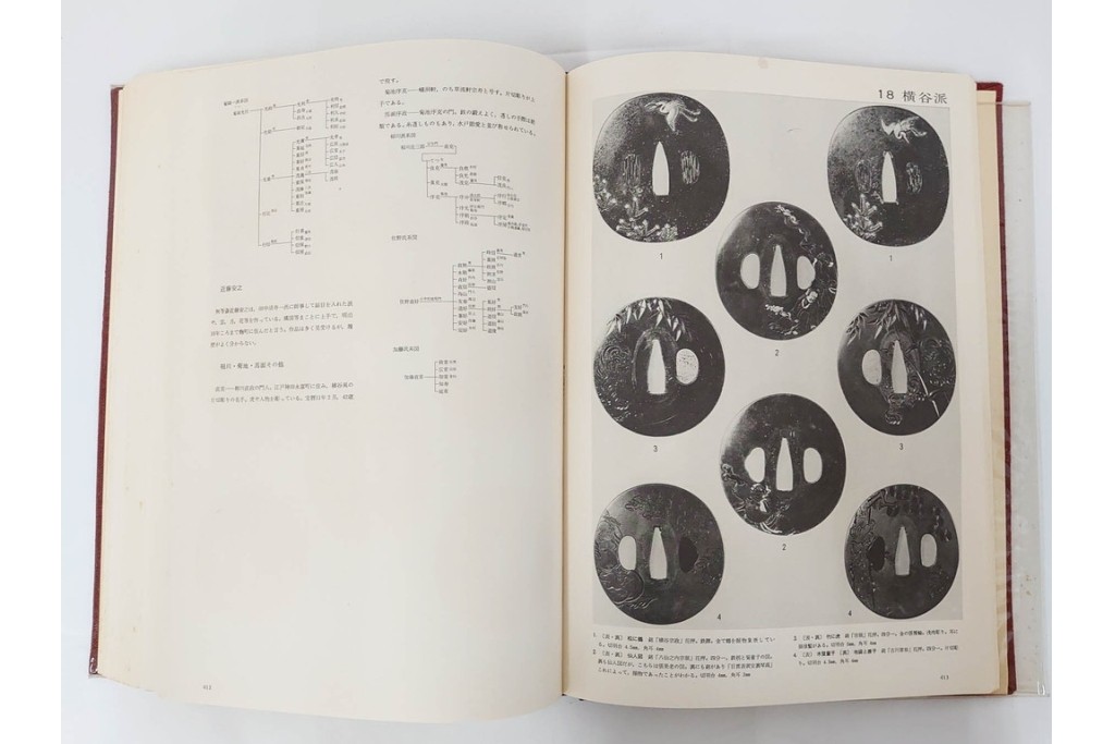 昭和38年　中村鐵青 著　「鐔集成」　限定1000部のうち第44番　全522頁　ケース付き　(R-086465)