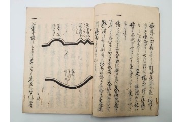 江戸期　渡辺千秋蔵書　「城取縄張」　城郭構造や縄張りの考え方を図解した和本　(R-086646)