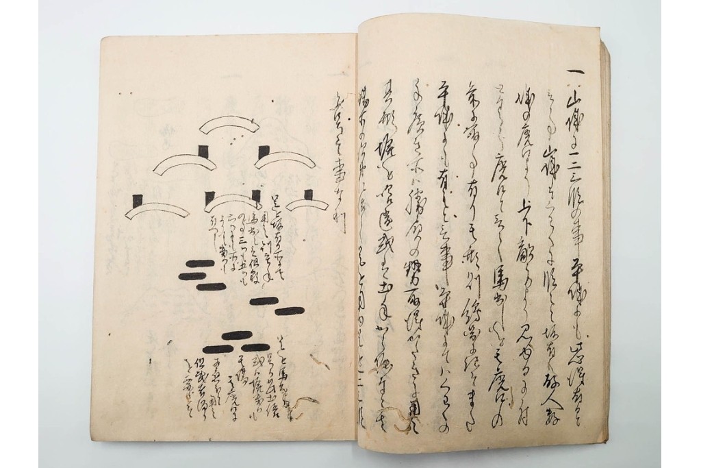 江戸期　渡辺千秋蔵書　「城取縄張」　城郭構造や縄張りの考え方を図解した和本　(R-086646)