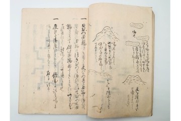 江戸期　渡辺千秋蔵書　「城取縄張」　城郭構造や縄張りの考え方を図解した和本　(R-086646)