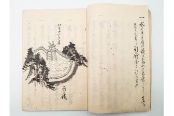 江戸期　渡辺千秋蔵書　「城取縄張」　城郭構造や縄張りの考え方を図解した和本　(R-086646)