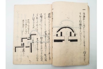 江戸期　渡辺千秋蔵書　「城取縄張」　城郭構造や縄張りの考え方を図解した和本　(R-086646)