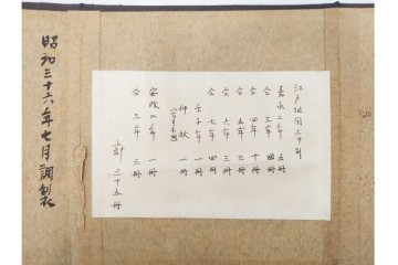 江戸期(嘉永～安政)　近吾堂版　木版画　「江戸切絵図」35冊セット　帙付き　(R-086823)