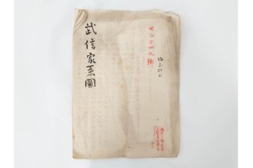 江戸期　鳥取藩 武信潤太郎・武信佐五右衛門　武信家関係などの古文書まとめてセット　(R-086824)