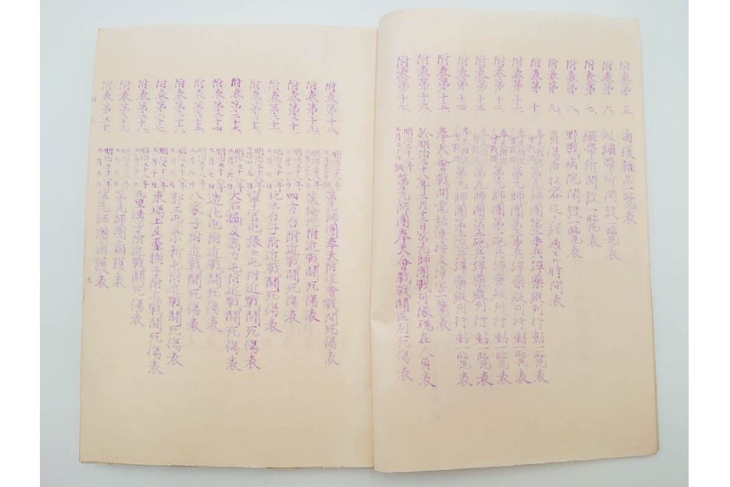 明治38年　日露戦争・満州　「奉天附近会戦第九師団戦闘詳報」4冊セット　(R-086826)