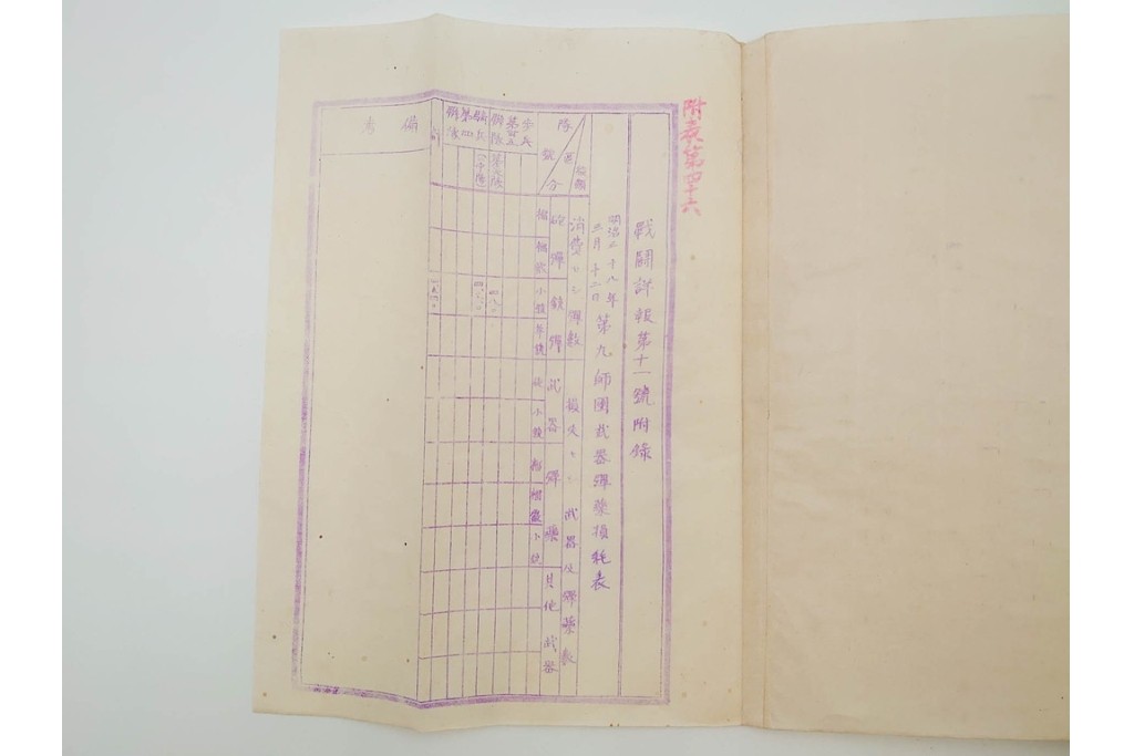 明治38年　日露戦争・満州　「奉天附近会戦第九師団戦闘詳報」4冊セット　(R-086826)