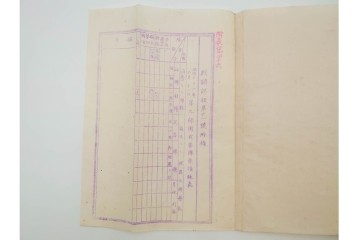 明治38年　日露戦争・満州　「奉天附近会戦第九師団戦闘詳報」4冊セット　(R-086826)