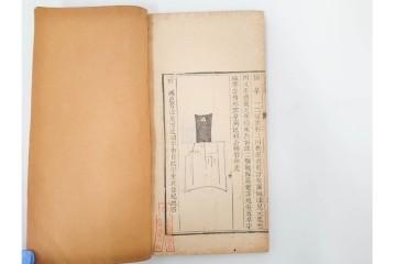 中国　李佐賢　利津李氏石泉書屋蔵板　古銭学書　「古泉匯」　元集・亨集・利集・貞集を合わせた19冊セット　(R-088278)