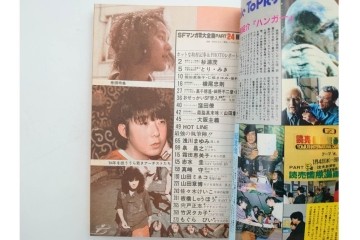 1983年から1985年　「SFマンガ競作大全集」　20から30号　鳥山明など掲載の漫画雑誌11冊セット　(R-088555)