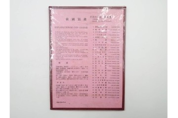 ヴィンテージ観光土産　韓国別銭の複製品　「李朝時代記念訟祝銭」　「李朝時代鑄貨概觀」　レプリカ古銭4点セット　(R-089206)