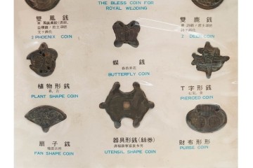 ヴィンテージ観光土産　韓国別銭の複製品　「李朝時代記念訟祝銭」　「李朝時代鑄貨概觀」　レプリカ古銭4点セット　(R-089206)