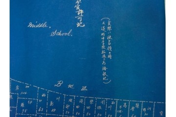 旧代々木練兵場(現ワシントンハイツ)　「日本政府及連合軍総司令部最高司令官」の記載あり　軍用地の青写真(図面)2枚セット　(R-089663)