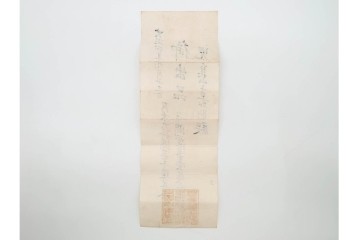 肉筆　陸軍大将 乃木希典から吉田庫三宛・黒木安雄から本山豊実宛　書状・葉書2枚などのおまとめセット　外箱付き　(R-090406)